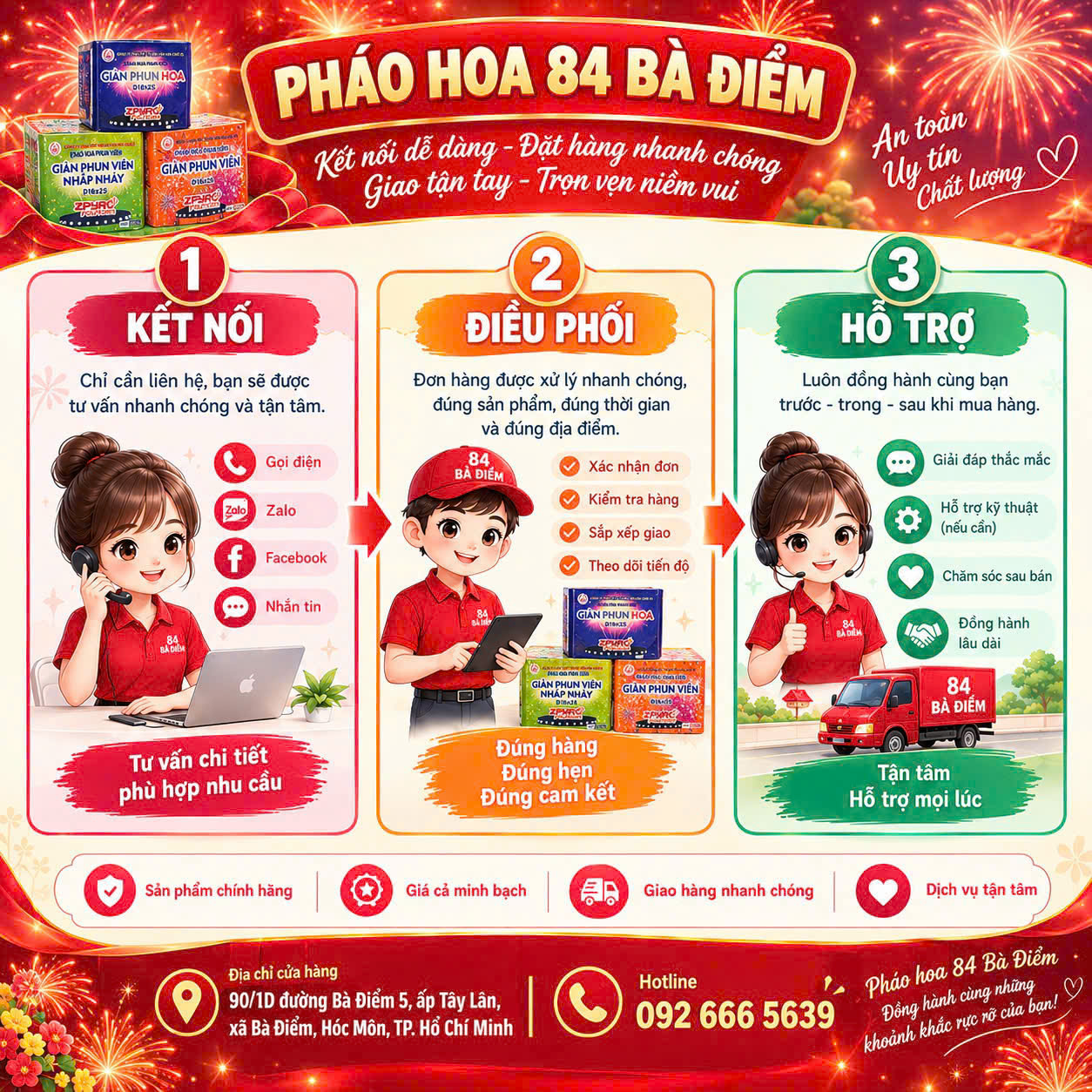 Pháo Hoa 84 Bà Điểm - 3 Bước Kết Nối Điều Phối Hỗ Trợ